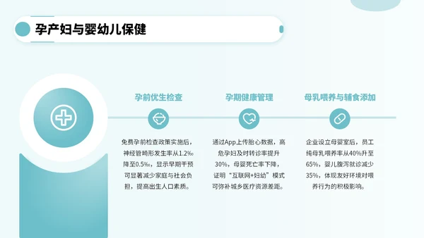 蓝绿色卡通风公共卫生知识宣传PPT