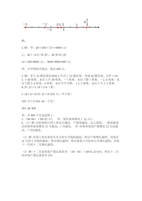 浙江省宁波市小升初数学试卷附参考答案【典型题】.docx