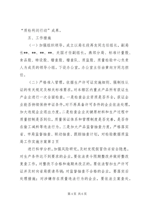 质监局工作实施方案 (5).docx