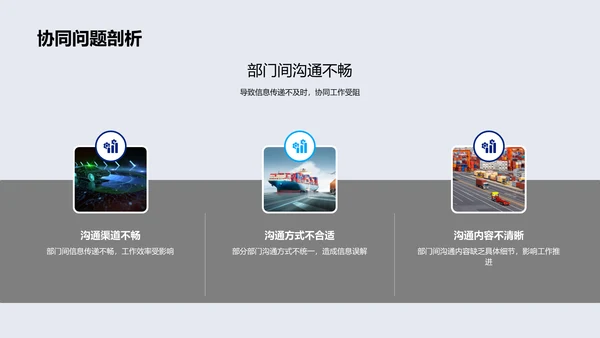 年度战略与部门协作总结PPT模板