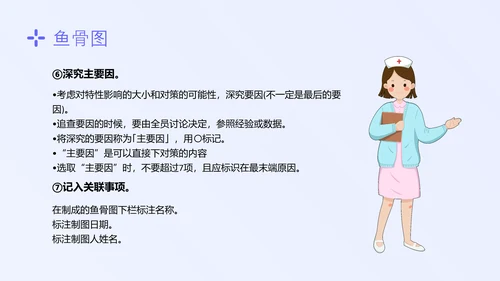 蓝色简约形状护理质量管理七大工具培训PPT模板