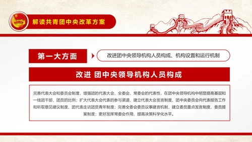 中国共青团中央改革方案学习教育党课PPT