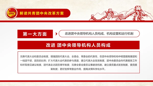 中国共青团中央改革方案学习教育党课PPT