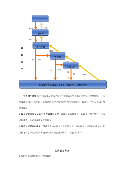 前台接待服务方案.docx