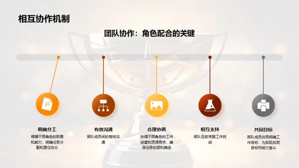 团队协作与成就