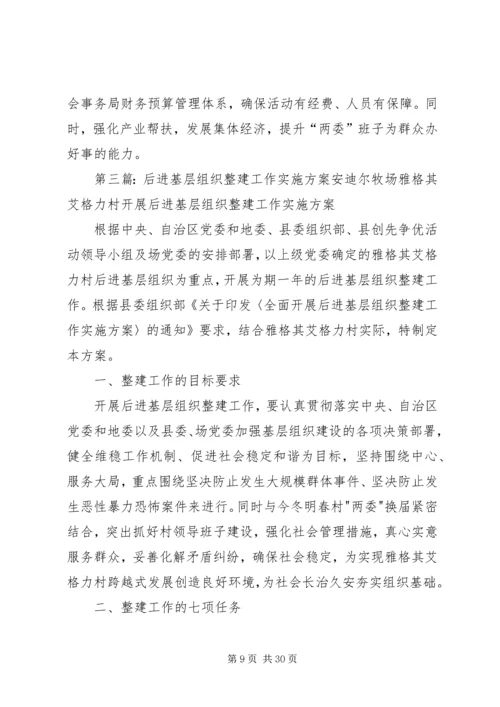 后进基层组织验收汇报_1.docx