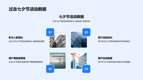 七夕游戏营销报告PPT模板