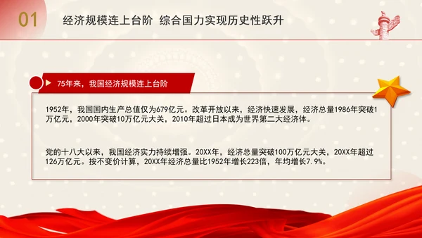 总量连上台阶结构优化升级新中国成立75周年经济发展成就综述专题党课PPT