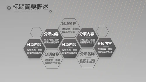 黑色炫酷美发商业计划书动态PPT