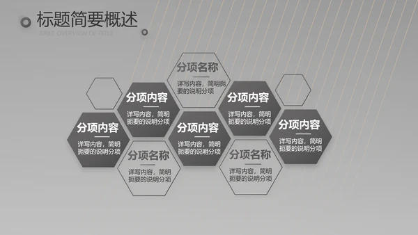 黑色炫酷美发商业计划书动态PPT