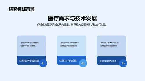 蓝色商务现代生物医疗课题研究报告PPT模板