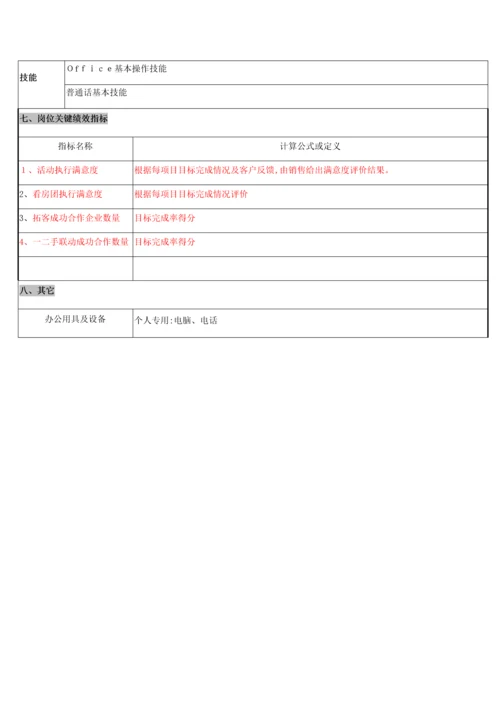 岗位职责说明书模板.docx