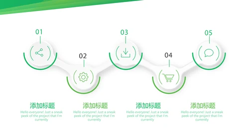 绿色时尚医药代表培训年终工作总结动态PPT