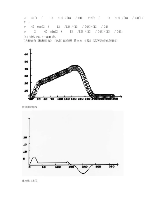 四工位专用机床传动机构设计