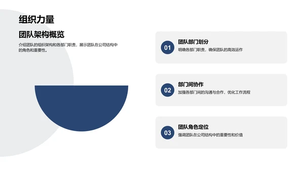 保险团队季度总结PPT模板