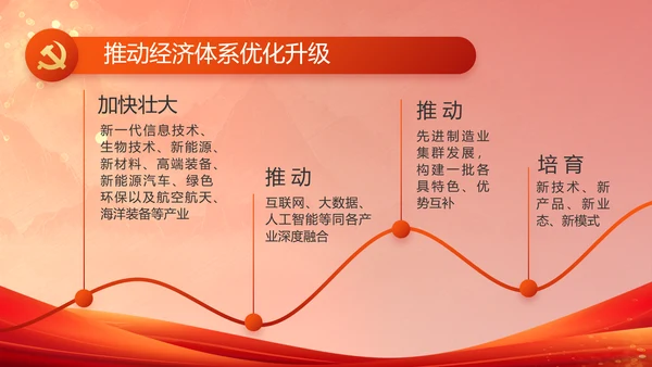 加强党风廉政建设工作总结动态PPT