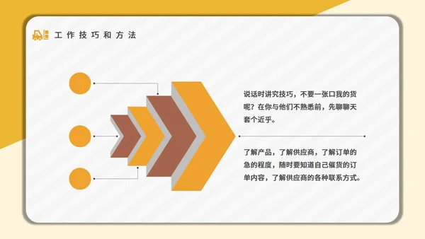 采购技能培训公司员工入职培训通用PPT课件