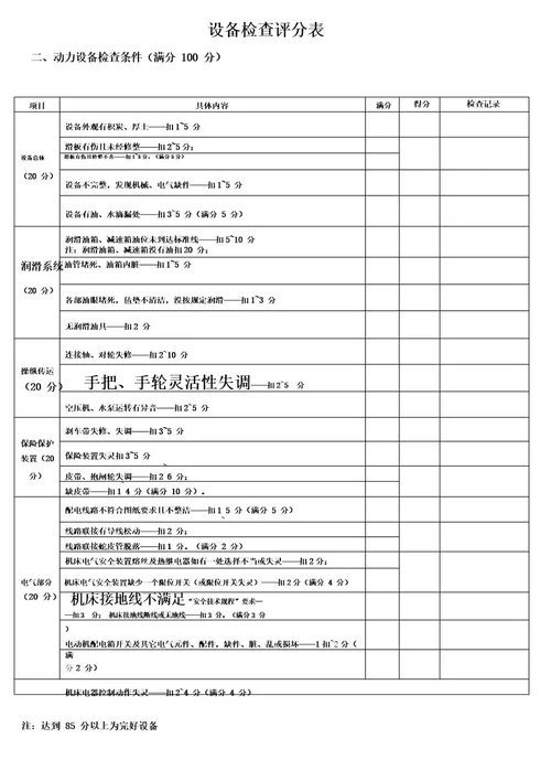 设备检查评分表