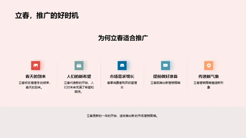 立春营销新战略