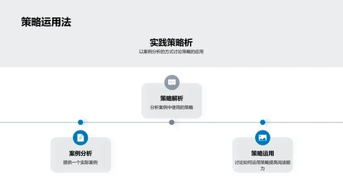 英语阅读全解析