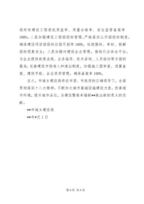 建设局工作计划 (6).docx