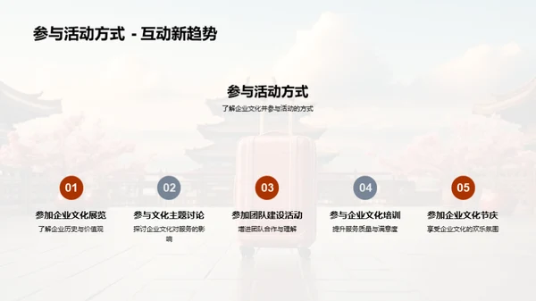 旅游服务中的企业文化