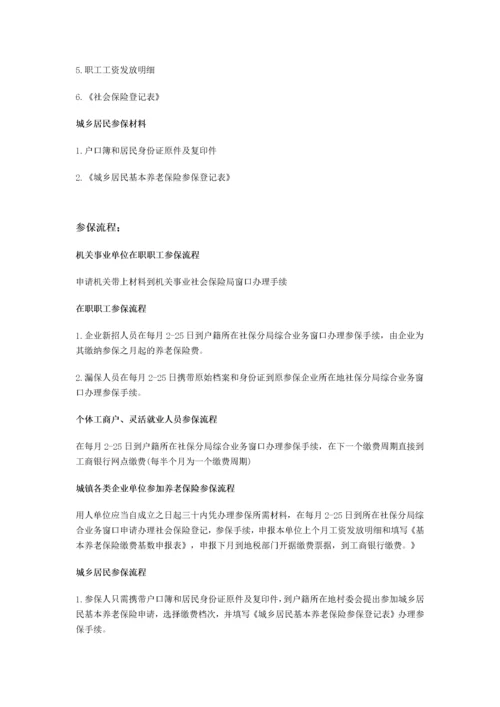 齐齐哈尔市五险一金办事指南.docx