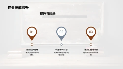 勇往直前，挑战新年