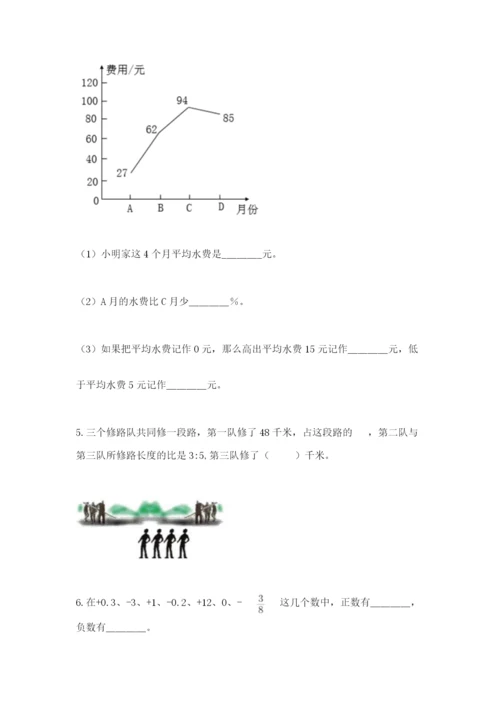 人教版六年级下册数学期末测试卷及参考答案【夺分金卷】.docx