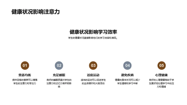 全面健康的校园生活