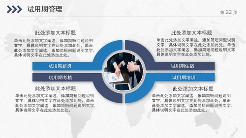 企业公司新员工入职培训PPT模板课件