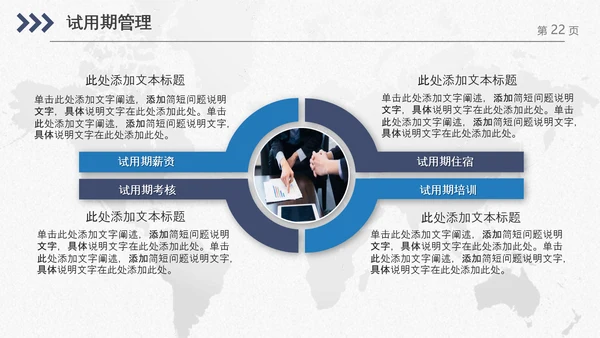 企业公司新员工入职培训PPT模板课件