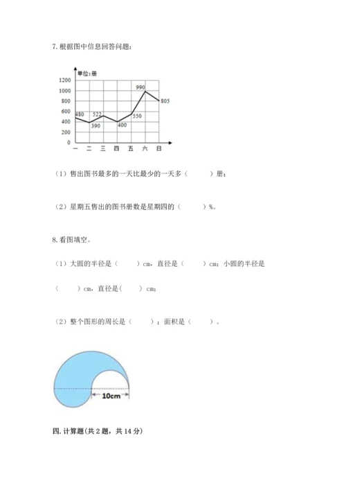 小学六年级上册数学期末考试卷（综合题）word版.docx