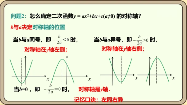 人教版数学九年级上册22.1.4.1 y=ax2+bx+c 的图象和性质课件（共34张PPT）