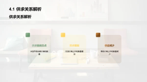 揭秘经济学：理论与应用