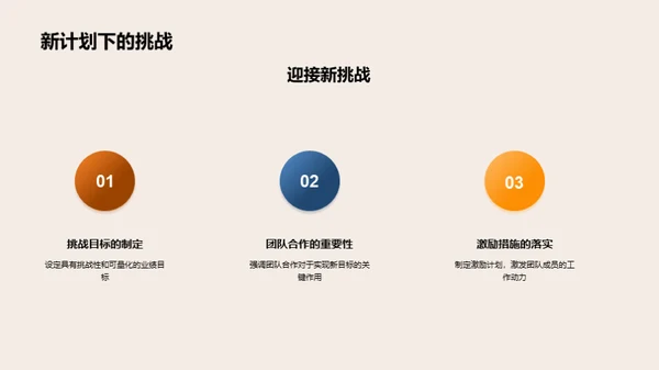 火锅业务透析