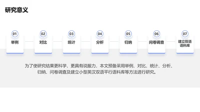 简约风并列关系多项PPT图文页