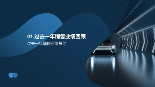 智能汽车销售挑战与策略