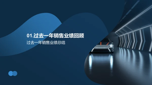 智能汽车销售挑战与策略