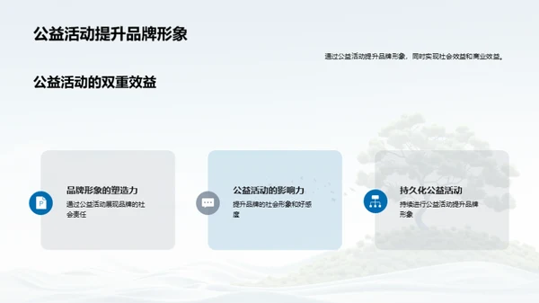 品牌公益与新媒体