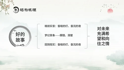 水墨中国风六年级语文课件好的故事课件分析讲解PPT