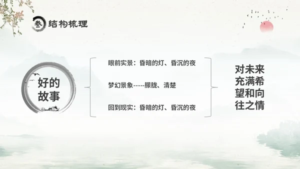 水墨中国风六年级语文课件好的故事课件分析讲解PPT