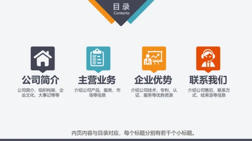 网页式公司介绍产品展示PPT模板