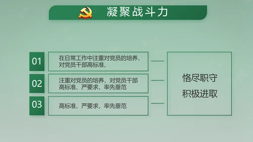 武警部队评选活动动态PPT