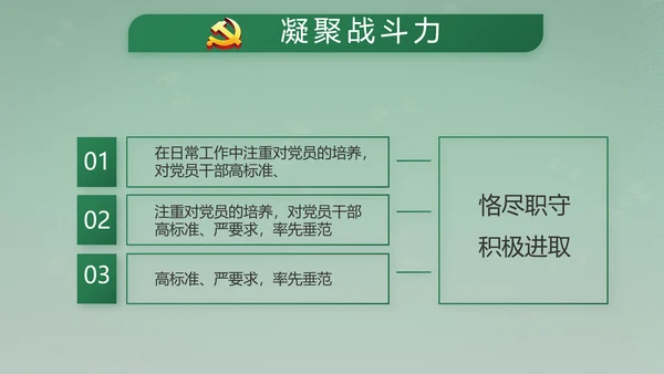 武警部队评选活动动态PPT