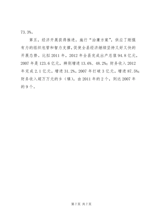 治庸计划实施做法与体会精编.docx