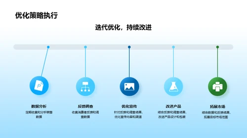 绿色品牌力量