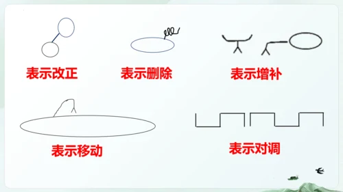 统编版四年级语文下册同步精品课堂系列语文园地七（教学课件）