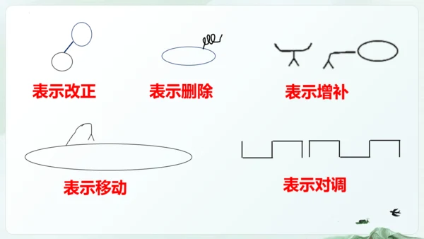 统编版四年级语文下册同步精品课堂系列语文园地七（教学课件）