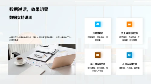 季度人力资源审视